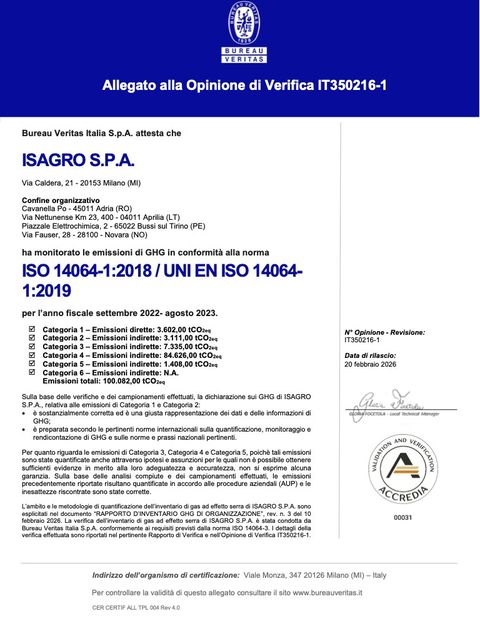 Isagro S.p.A.