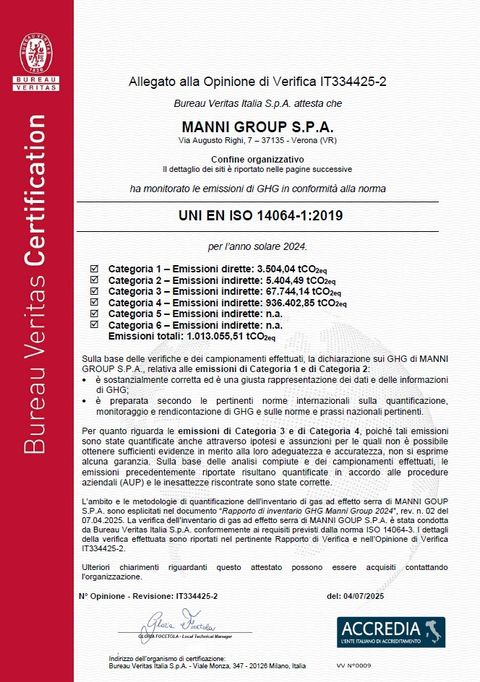 Manni Group S.p.A.