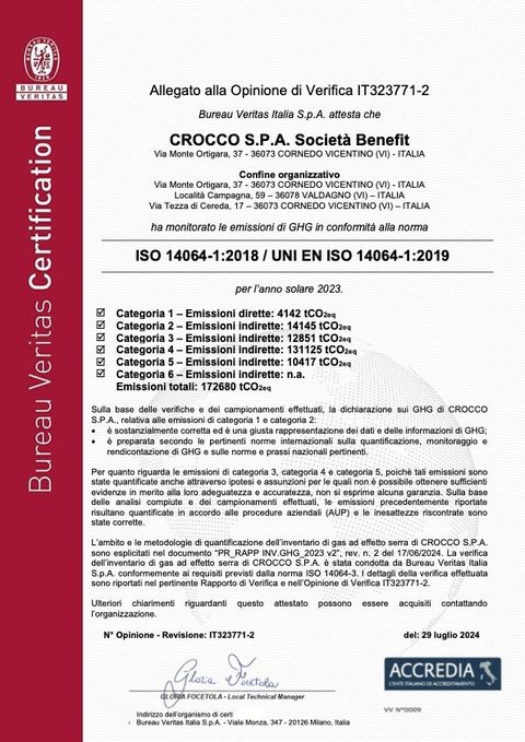 Crocco SpA SB