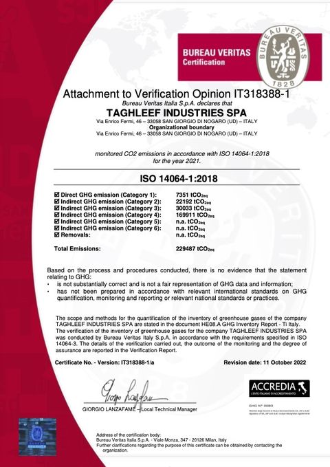Taghleef Industries S.p.A.